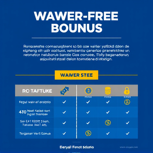 çevrimsiz bonus ne demek